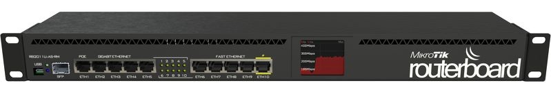 Router Mikrotik RB2011UiAS-RM